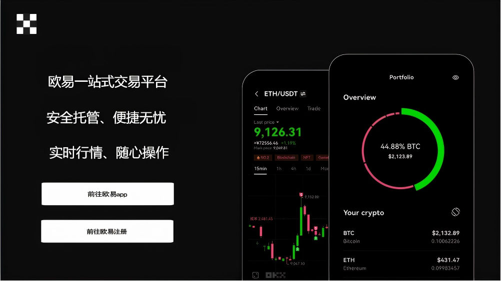 o意安卓最新版平台展示图